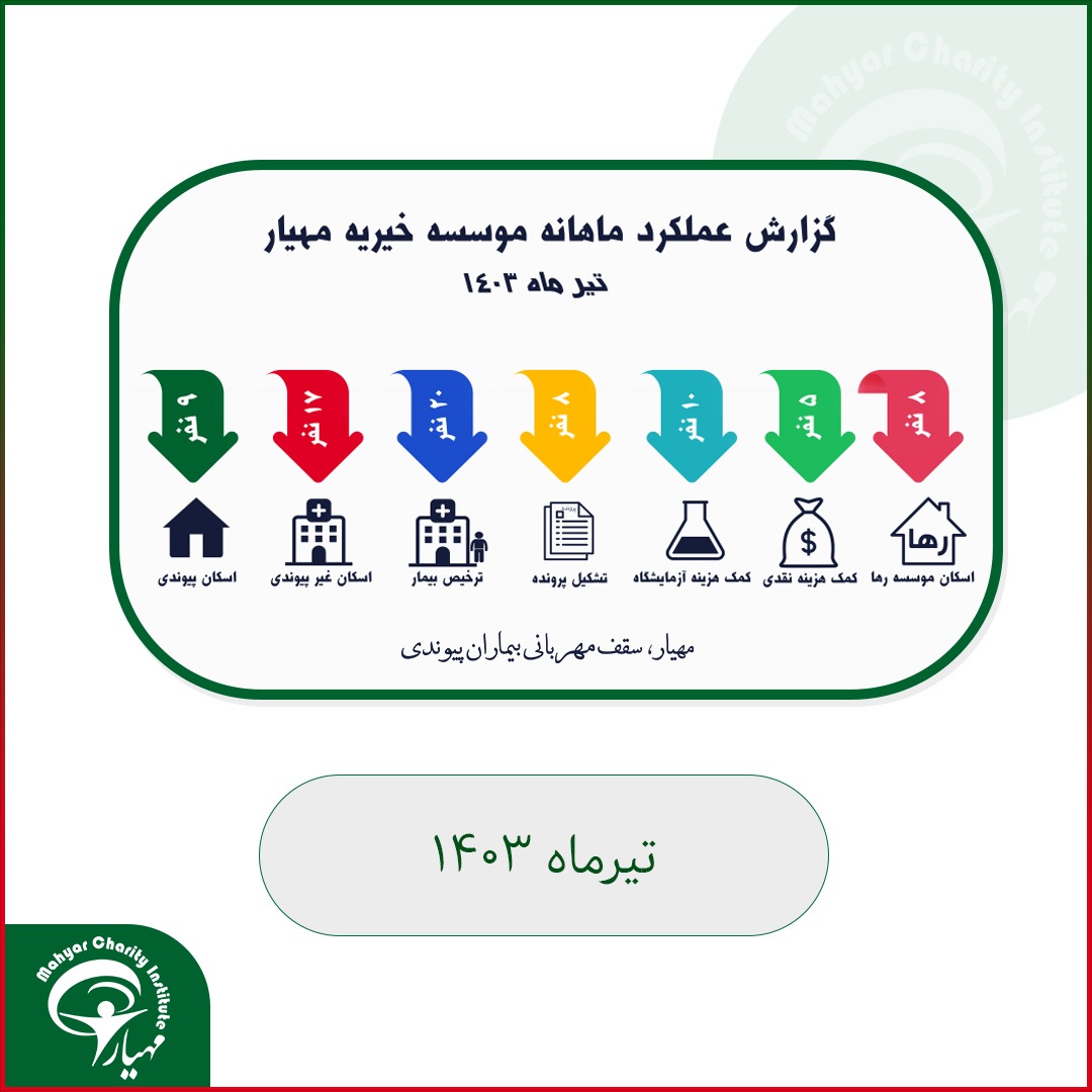 گزارش عملکرد موسسه مهیار- تیر ۱۴۰۳